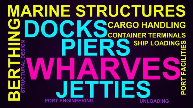 Wharves Word Cloud