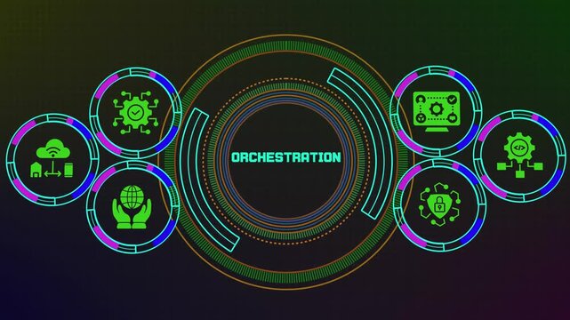 ORCHESTRATION technology interface coordinating cloud platforms, secure networks, software services and enterprise infrastructure operations.