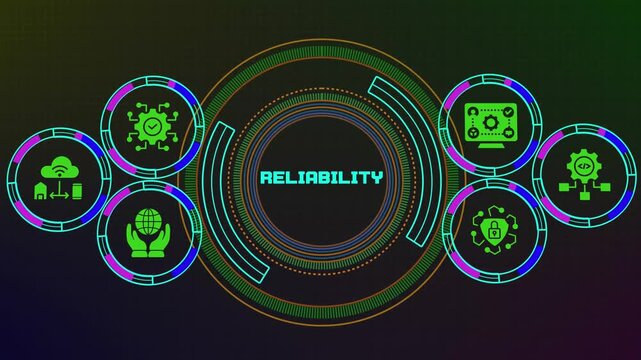 RELIABILITY technology interface representing dependable cloud systems, secure networks, connected infrastructure and continuous enterprise operations.