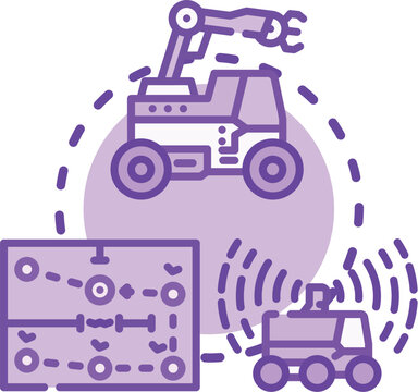 Autonomous robot software middleware suite centralizing control of artificial intelligence driven vehicles, robotic arms, and drones, connecting them through a smart network