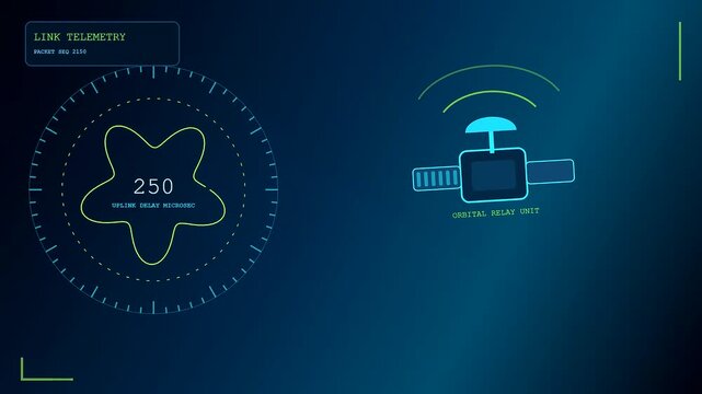 Digital data stream animation showing latency visualization of orbital relay link telemetry metrics with glowing icons appearing in repeating sequential cycles against a dark blue gradient field