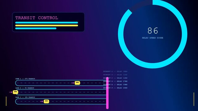 A digital latency visualization showing data packets moving along neon lines on a deep blue screen with a glowing circle counter indicating current speed performance status