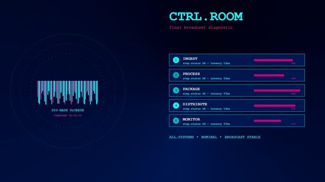 Digital displays showing complex livestream telemetry data with flickering neon bar charts and system diagnostic interfaces presented in a dark aesthetic motion graphics broadcast monitor frame