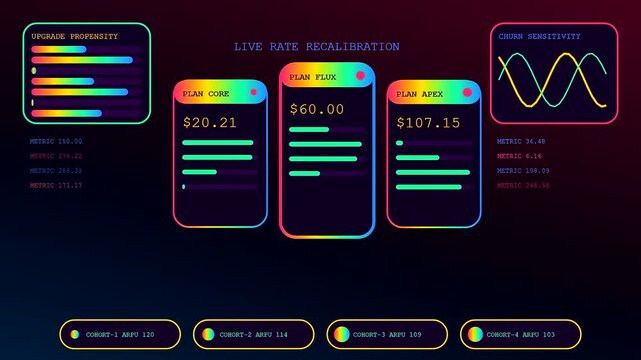 dynamic pricing models fluctuate across three distinct digital dashboard interfaces showing tiered plan data points with vibrant color gradients and glowing neon light effects display