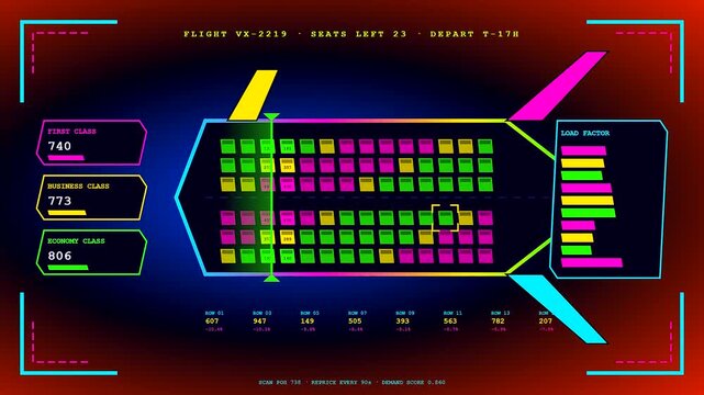 A screen displaying dynamic pricing data with glowing seat maps and statistical flight analytics showing variable revenue trends across multiple simulated air travel passenger digital portals