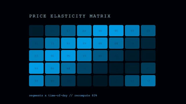 Three variations of a digital dynamic pricing grid display changing numerical values within glowing blue square cells on a dark screen for financial market analysis