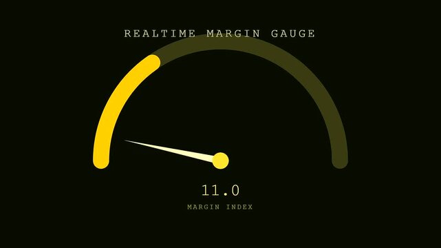 A dynamic pricing data visualization showing shifting margin levels across three separate dark illuminated circular gauges on a minimalist black screen for professional financial metric monitoring