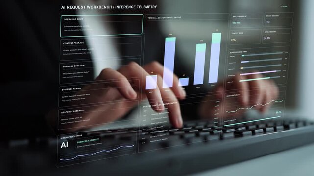 An AI workbench follows requests from context preparation to response assembly, combining operational traces with measurements of usage and processing time.