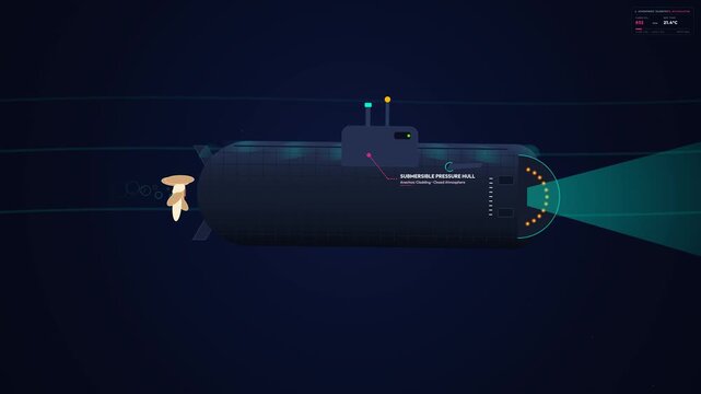 A detailed 2D animated infographic explaining the chemical process of a submarine CO2 scrubber, showing carbon dioxide reacting with lithium hydroxide to produce water vapor and purified air