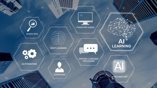 AI learning system involves deep learning, supervised machine learning, and natural language processing. AI learning diagram shows how AI advances learn in automation and data processing. Muxer