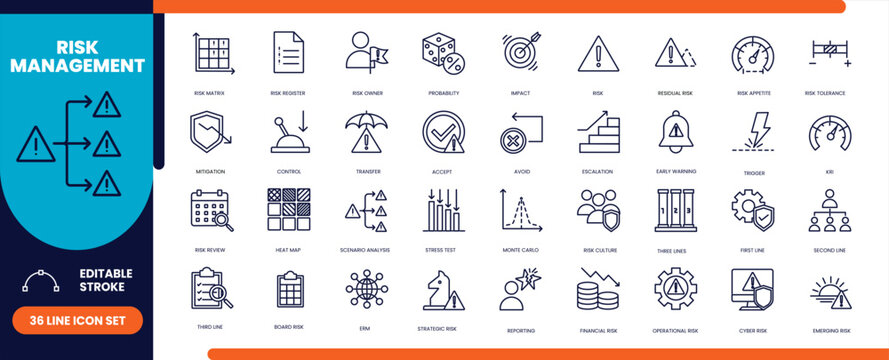 Risk management line icons set