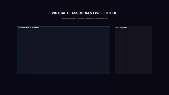 Virtual Classroom Interface for Remote Live Education