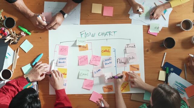 Top down aerial view of professional business people hands making scrum task board to manage workflow in workplace. Diverse smart team shaking hand and making agreement at meeting room. Convocation.