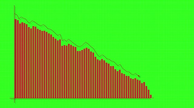 Decreasing bar chart showing financial loss with line graph, business analytics, economic downturn, data visualization.