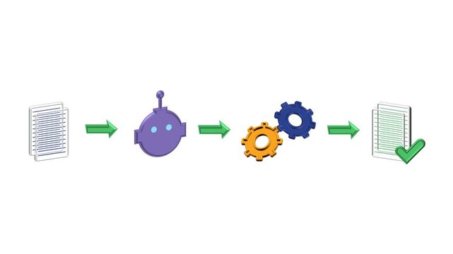 Digital Workflow Automation with Robot, Gears and Document Checkmark Animation