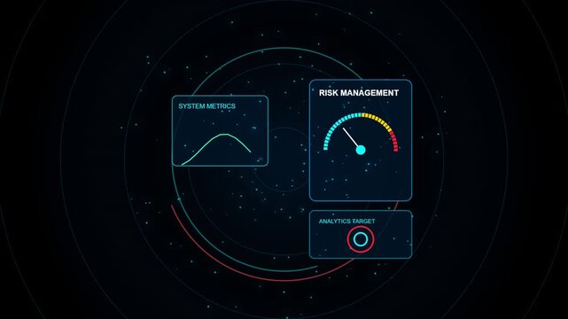 Futuristic HUD UI Dashboard with Risk Management Gauge and System Metrics Graph 4K
