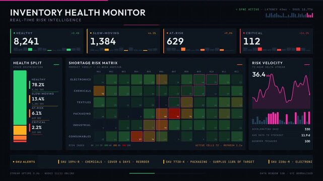 Explore the Inventory Health Dashboard showcasing slow-moving stock and shortage risks with glowing metrics and interactive heat-map visuals in a sleek tech design.