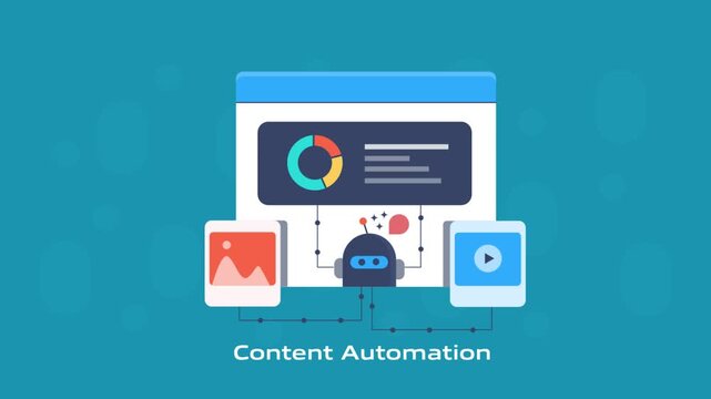 AI content creation and automatic platform delivers data driven visual experience.