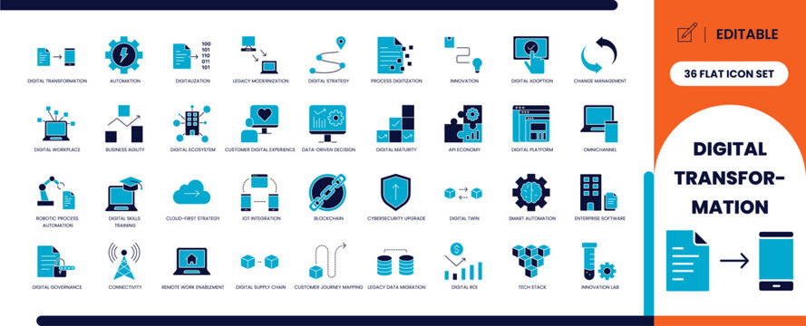 Digital transformation glyph icon set for technology