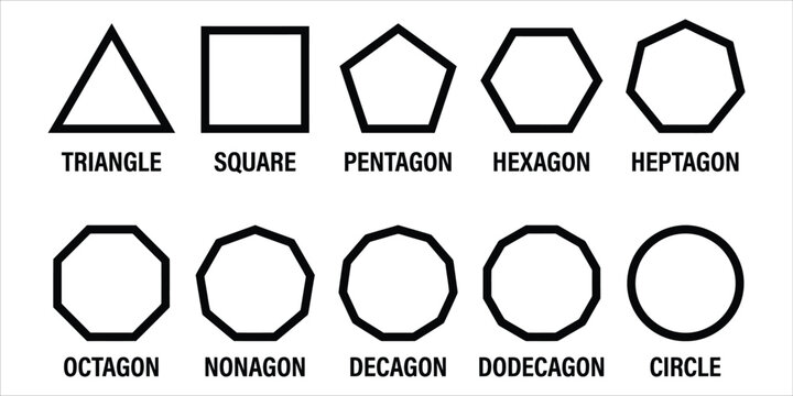 Geometric shapes set with polygons and circle labels including names shapes chart geometry shapes shape set math symbols geometric figure geometric design geometric pattern graphic elements