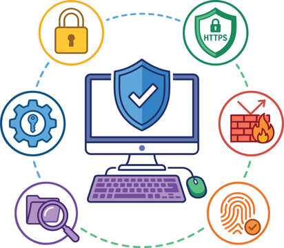 Cyber security concept with computer monitor and shield check mark surrounded by circle icons of padlock, HTTPS, firewall, fingerprint, gear keyhole and folder search, flat vector illustration