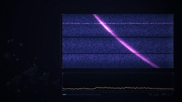 Fast Radio Burst Dispersion Sweep Space Science Animation