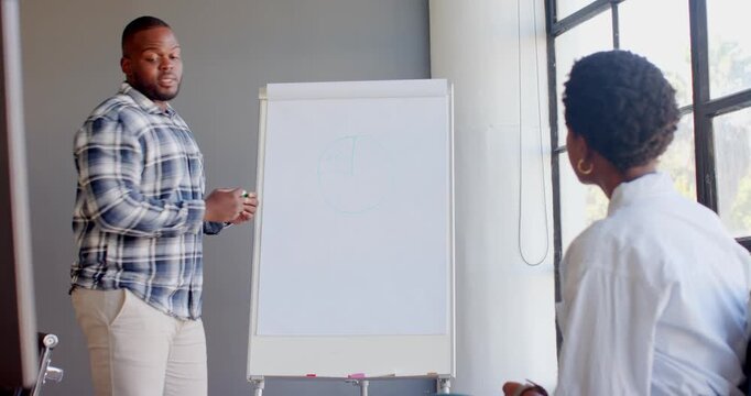 Lifestyle videos indoor of people doing activities at office, presenting business strategy, man draw