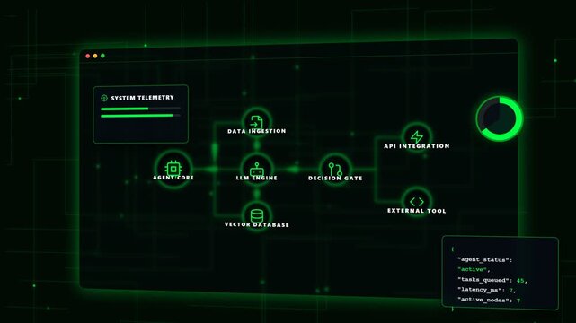 Matrix green ai agent workflow glowing circuit node data motion video 4k dynamic 3d camera 