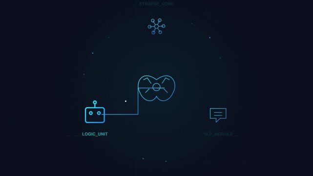Artificial Intelligence Neural Network Flowchart Interface