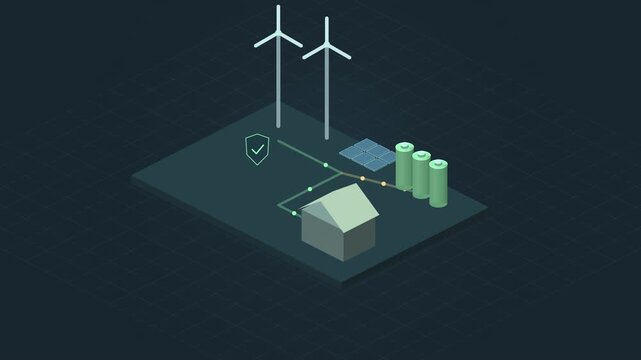 Secure renewable microgrid with wind solar and battery storage