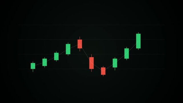 Digital stock market candlestick chart animation displaying crypto forex trading technical analysis with green red bars on dark cyber background.