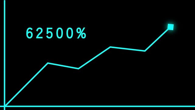 Neon blue line graph animation tracks huge financial percentage growth. High economic market success reflects on this neon blue line graph. Profitable trading investments drive the dynamic line graph.
