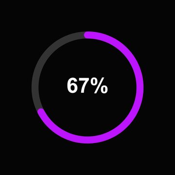 Animated Circular Loading Ring and Purple Progress Bar Reaching 80 Percent on Black Background for User Interface Design