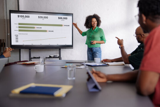 Business Presentation Meeting With Team Reviewing Financial Growth