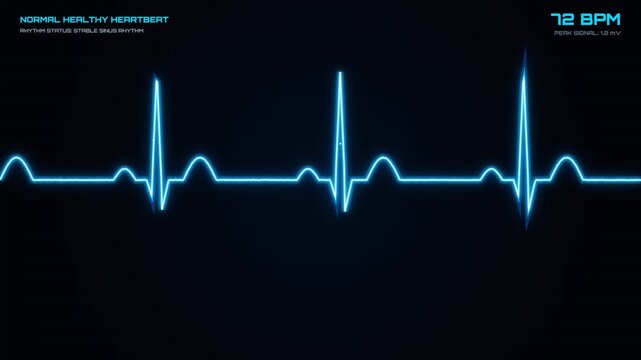Animated Cyan Normal Sinus Rhythm ECG Monitor. Healthy Heartbeat Pulse Wave. Blue Medical Cardiology HUD. Glowing EKG Screen. Vital Signs Monitor Display. Futuristic Healthcare UI