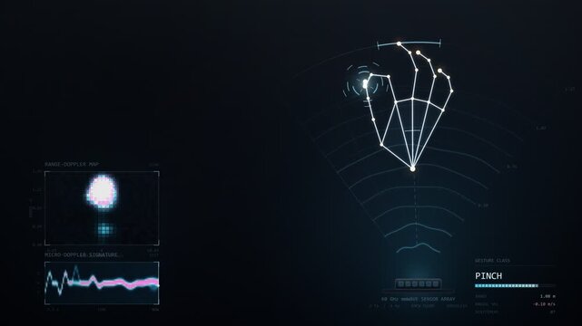 Touchless Radar Hand Gesture Control Seamless Loop