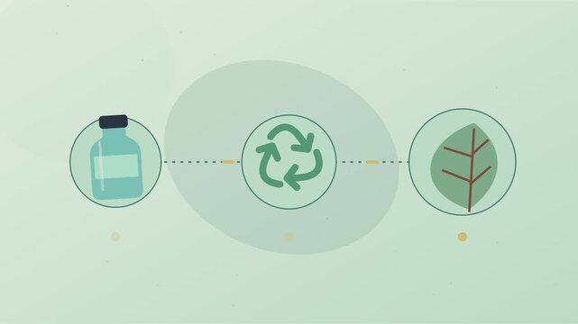 Processus de recyclage d&rsquo;une bouteille r&eacute;utilisable avec fl&egrave;ches circulaires et feuilles