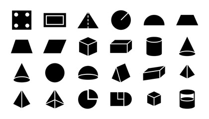 geometry formulas with shapes and diagrams for mathematics study. © MSTNURJAHAN