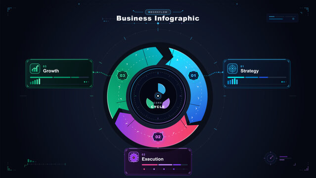 Colorful vector infographic showing a circular business workflow cycle with strategy execution and growth stages