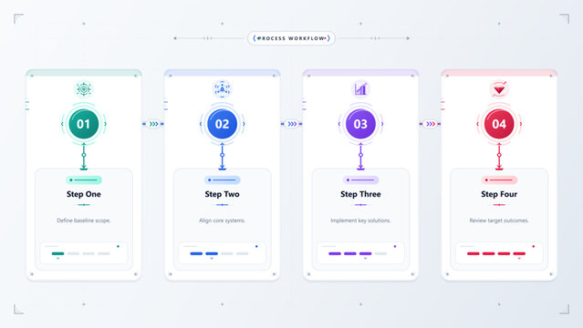 Vector infographic showing a four step workflow with numbered cards and connected process stages