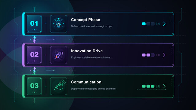 A neon interface infographic presents concept innovation and communication across three numbered stages