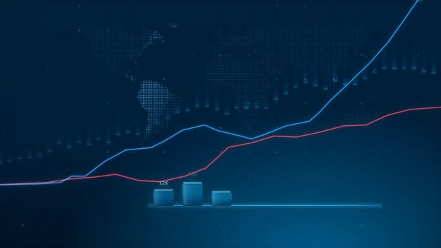 Bar chart growing upward with rising percentage labels and two line graphs over a world map
