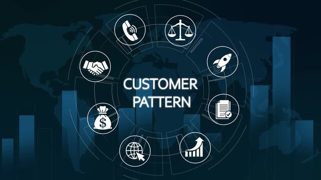 Customer pattern analysis infographic with global business icons and data charts for corporate strategy