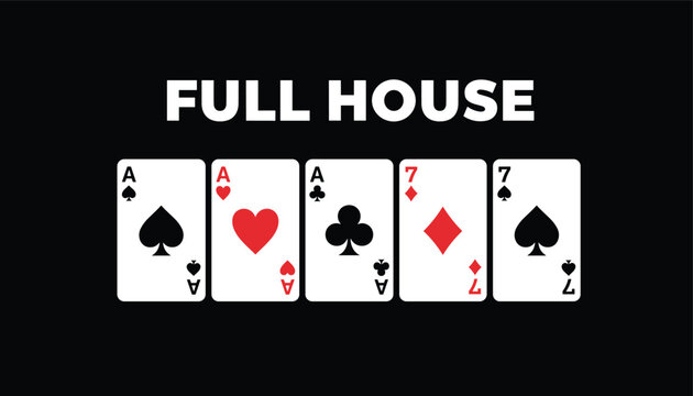 Five poker playing cards showing a winning full house hand with three aces and two sevens on black background.
