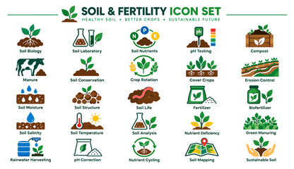 Fototapeta premium Colorful Soil and Fertility Vector Icon Set Featuring Plant Growth Agriculture Eco Farming and Gardening UI Design Assets