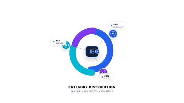 Crypto Portfolio Diversification and Multi Asset Allocation Strategy