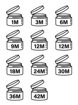 Period After Opening PAO Symbol Set for Cosmetic Packaging Design - Expiration Date Icons for Beauty Products