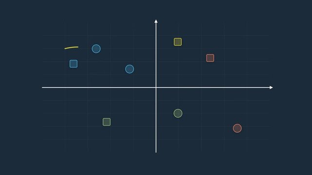 Animated Data Visualization Showing Scatter Plot with Smooth Regression Line on a Dark Grid Background