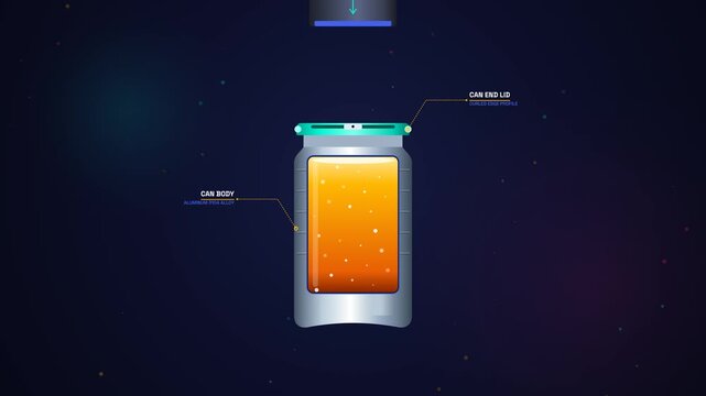 2D vector animation explaining double seaming manufacturing process of an aluminum beverage can featuring seaming chuck, rollers, body flange, hermetic seal and mechanical interlock