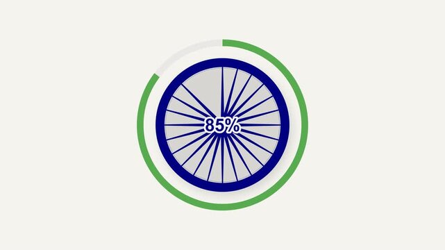 India themed loading animation featuring an Ashoka Chakra progressively forming from 0 to 100 percent. The clean geometric design uses saffron white green and blue colors with a smooth seamless motion